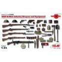 1:35 WWI BRITISH INFANTRY WEAPON AND EQUIPMENT