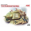 1:35 T-34/76 WITH SOVIET TANK RDERS