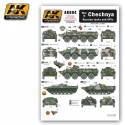 Wet Transfer Chechnya War in Russian Tanks and AFVs